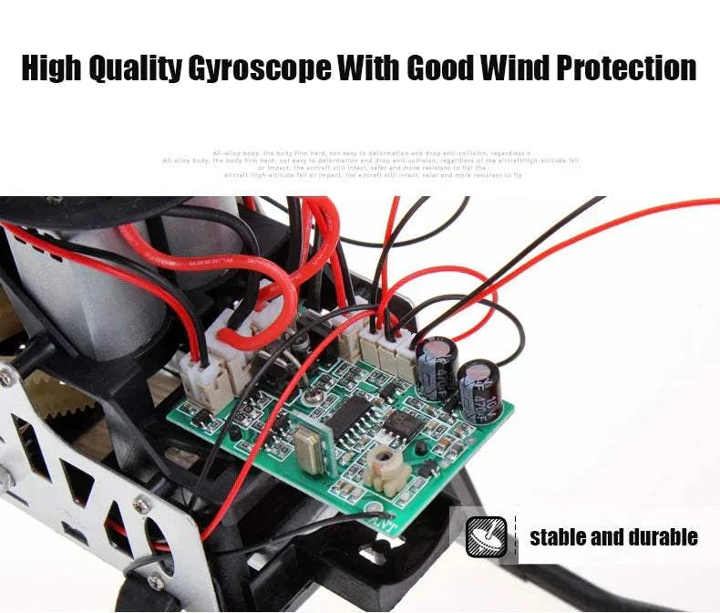 Gyroscope on RC helicopter showcasing wind protection features and stability.