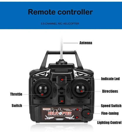 RC helicopter remote control with labeled features, including throttle, direction, and lighting control.